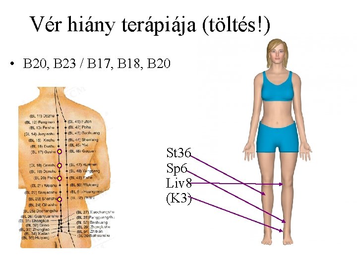 Vér hiány terápiája (töltés!) • B 20, B 23 / B 17, B 18,