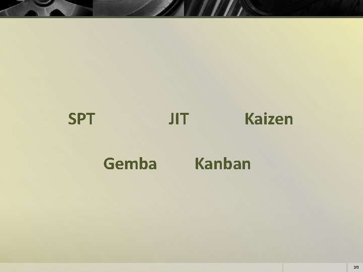 SPT JIT Gemba Kaizen Kanban 10 