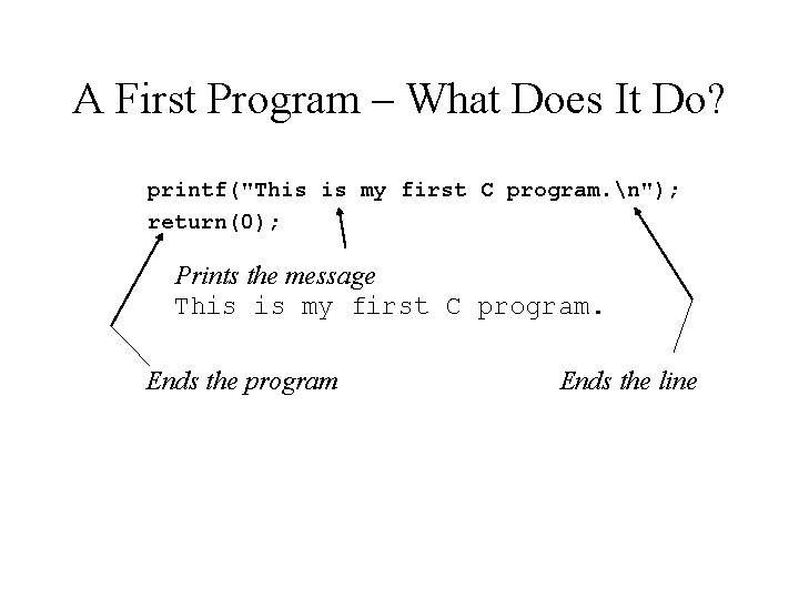A First Program – What Does It Do? printf("This is my first C program.