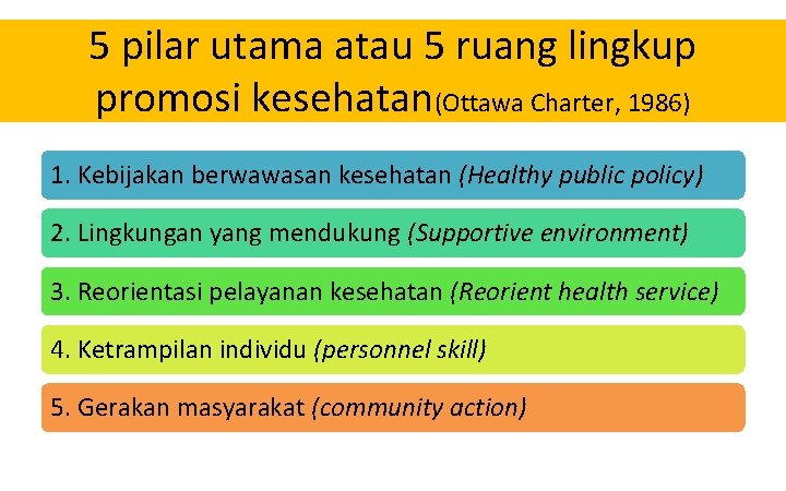 5 pilar utama atau 5 ruang lingkup promosi kesehatan(Ottawa Charter, 1986) 1. Kebijakan berwawasan