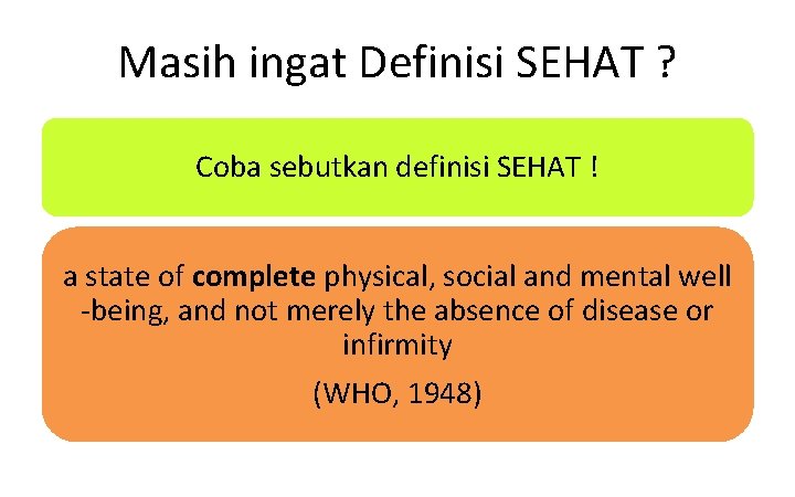 Masih ingat Definisi SEHAT ? Coba sebutkan definisi SEHAT ! a state of complete