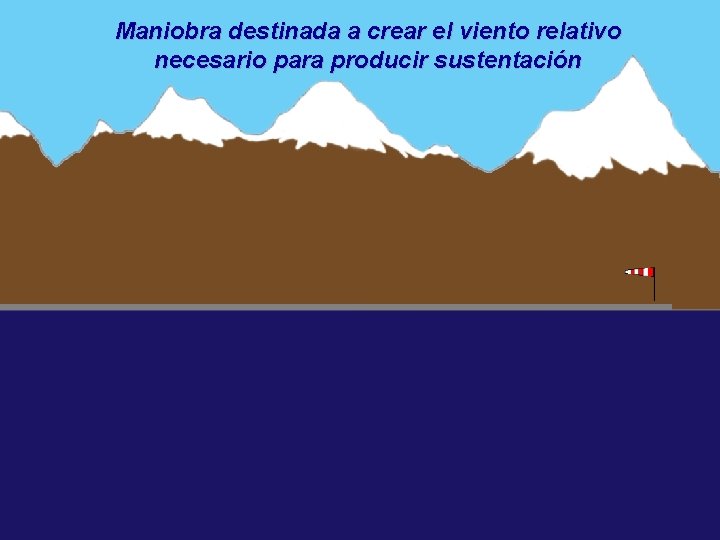 Maniobra destinada a crear el viento relativo necesario para producir sustentación 