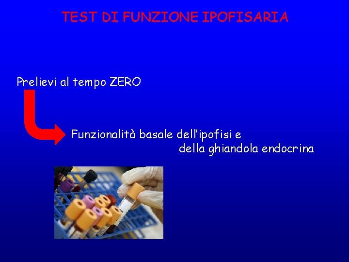 TEST DI FUNZIONE IPOFISARIA Prelievi al tempo ZERO Funzionalità basale dell’ipofisi e della ghiandola