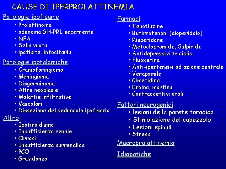 CAUSE DI IPERPROLATTINEMIA Patologie ipofisarie • Prolattinoma • adenoma GH-PRL secernente • NFA • CAUSE DI IPERPROLATTINEMIA Patologie ipofisarie • Prolattinoma • adenoma GH-PRL secernente • NFA •