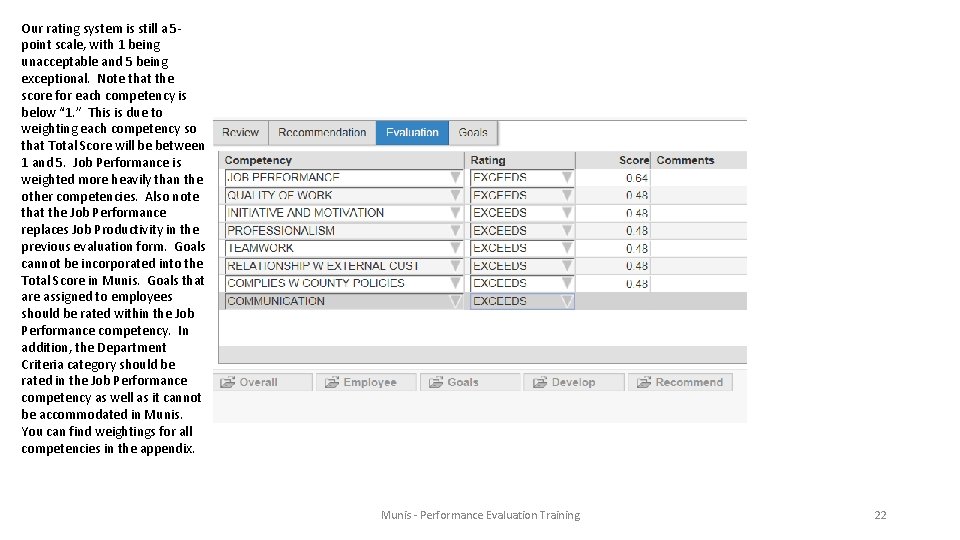 Our rating system is still a 5 point scale, with 1 being unacceptable and