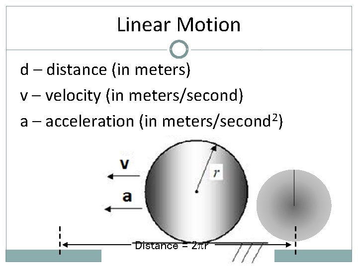 Linear Motion d – distance (in meters) v – velocity (in meters/second) a –