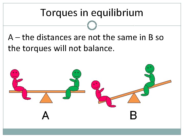 Torques in equilibrium A – the distances are not the same in B so