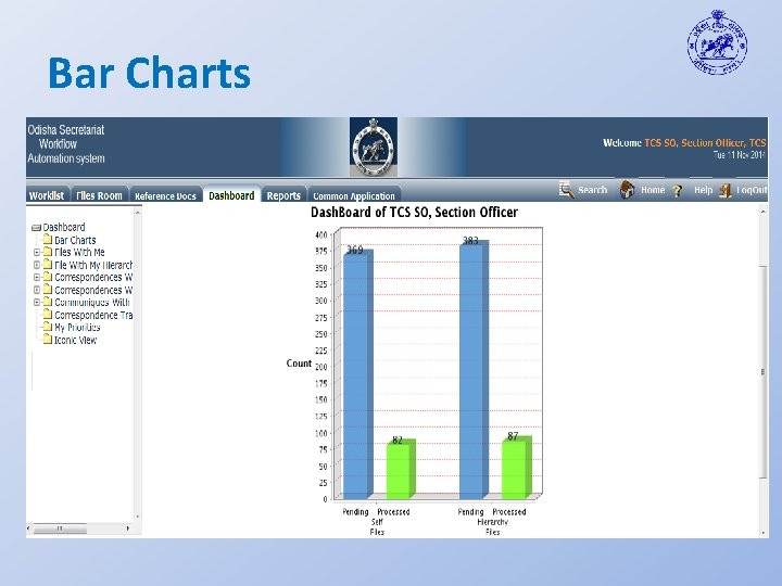 Bar Charts 