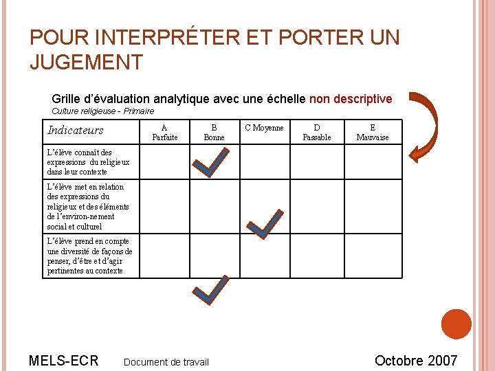 POUR INTERPRÉTER ET PORTER UN JUGEMENT Grille d’évaluation analytique avec une échelle non descriptive