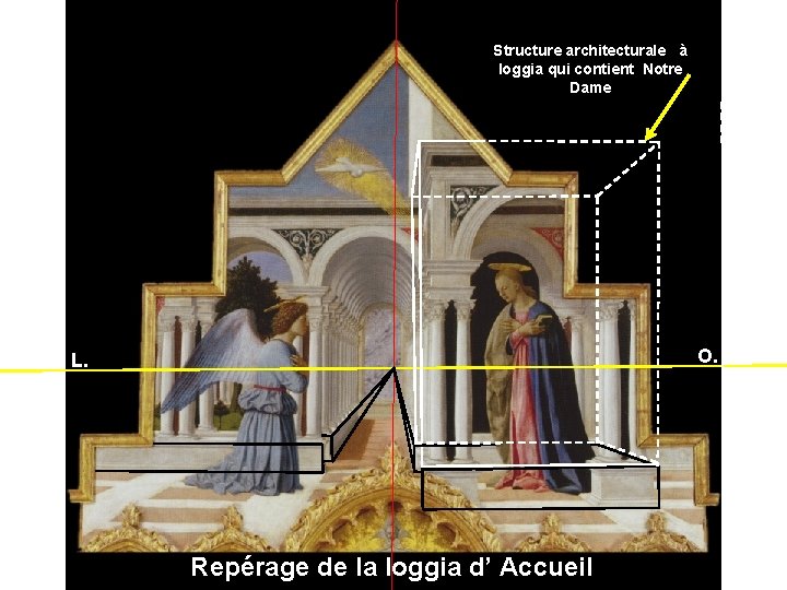 Structure architecturale à loggia qui contient Notre Dame O. L. Repérage de la loggia Structure architecturale à loggia qui contient Notre Dame O. L. Repérage de la loggia