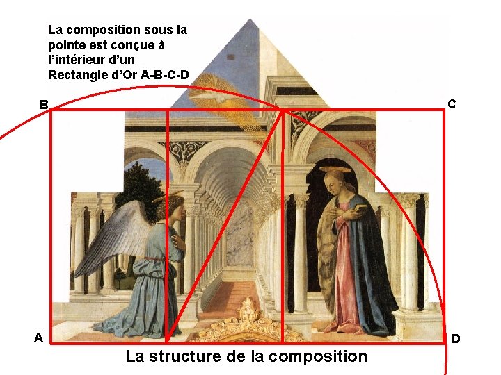 La composition sous la pointe est conçue à l’intérieur d’un Rectangle d’Or A-B-C-D C La composition sous la pointe est conçue à l’intérieur d’un Rectangle d’Or A-B-C-D C