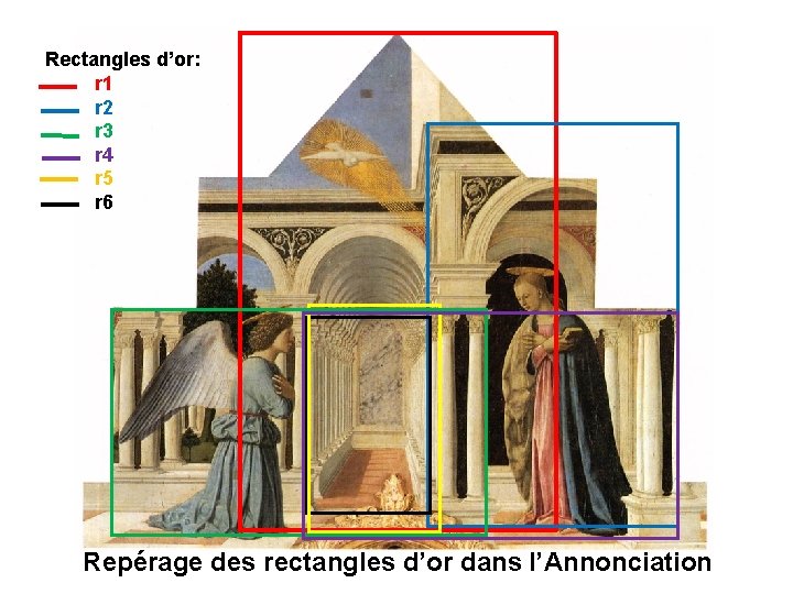 Rectangles d’or: r 1 r 2 r 3 r 4 r 5 r 6 Rectangles d’or: r 1 r 2 r 3 r 4 r 5 r 6