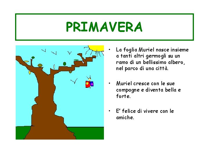 PRIMAVERA • La foglia Muriel nasce insieme a tanti altri germogli su un ramo