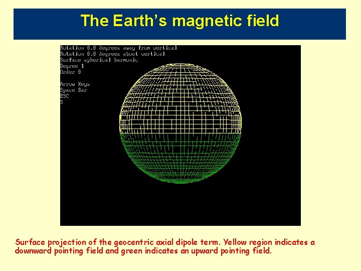 The Earth’s magnetic field Surface projection of the geocentric axial dipole term. Yellow region