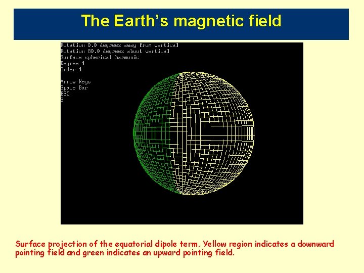 The Earth’s magnetic field Surface projection of the equatorial dipole term. Yellow region indicates