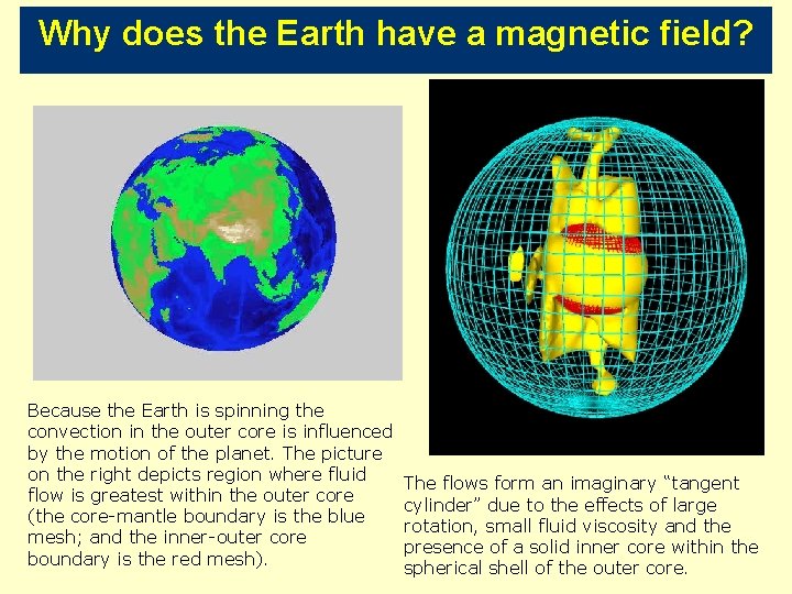 Why does the Earth have a magnetic field? Because the Earth is spinning the