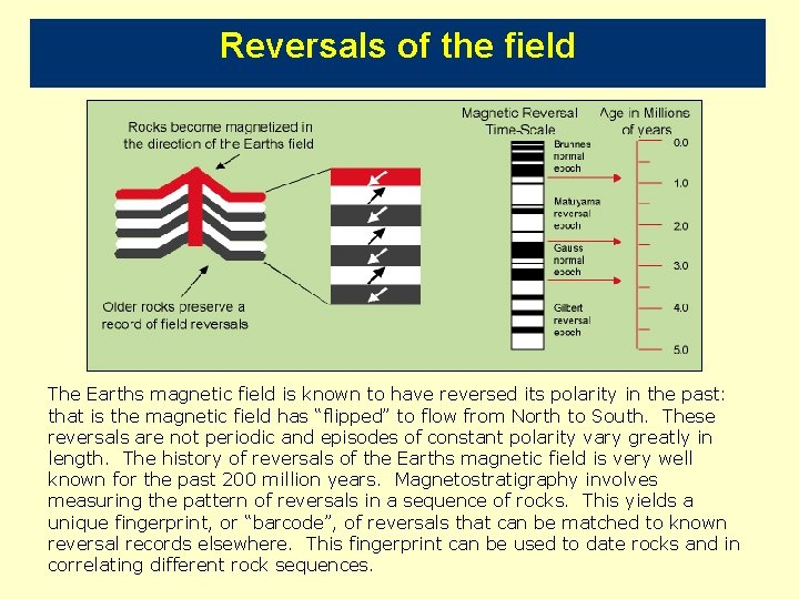 Reversals of the field The Earths magnetic field is known to have reversed its