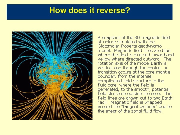 How does it reverse? A snapshot of the 3 D magnetic field structure simulated