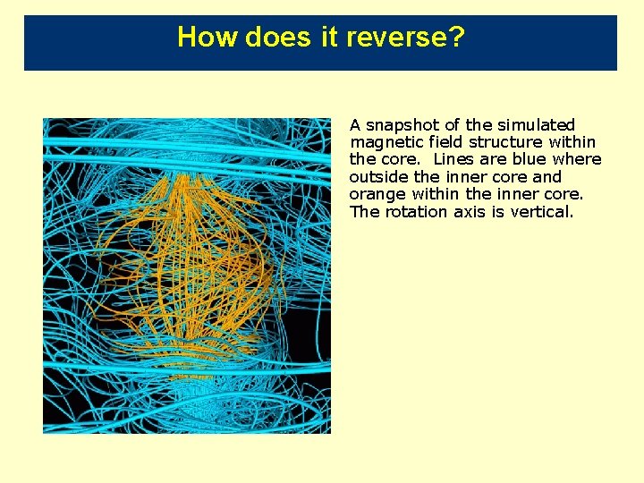 How does it reverse? A snapshot of the simulated magnetic field structure within the