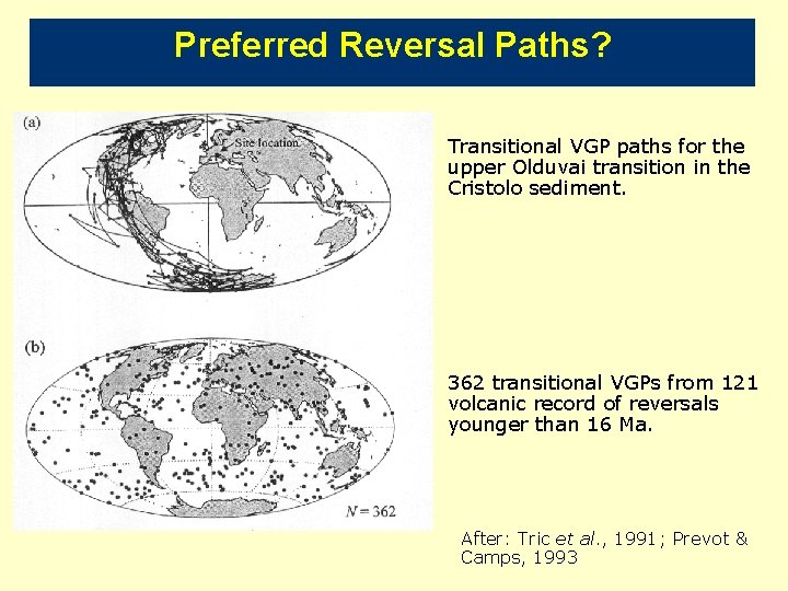 Preferred Reversal Paths? Transitional VGP paths for the upper Olduvai transition in the Cristolo