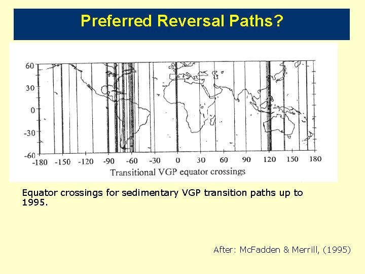 Preferred Reversal Paths? Equator crossings for sedimentary VGP transition paths up to 1995. After: