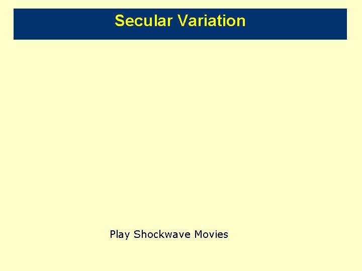 Secular Variation Play Shockwave Movies 