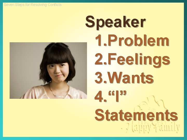 Seven Steps for Resolving Conflicts Speaker 1. Problem 2. Feelings 3. Wants 4. “I”