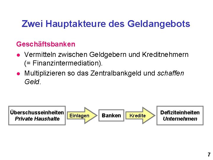 Zwei Hauptakteure des Geldangebots Geschäftsbanken l Vermitteln zwischen Geldgebern und Kreditnehmern (= Finanzintermediation). l