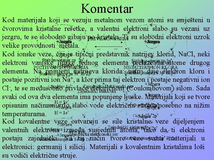Komentar Kod materijala koji se vezuju metalnom vezom atomi su smješteni u čvorovima kristalne Komentar Kod materijala koji se vezuju metalnom vezom atomi su smješteni u čvorovima kristalne