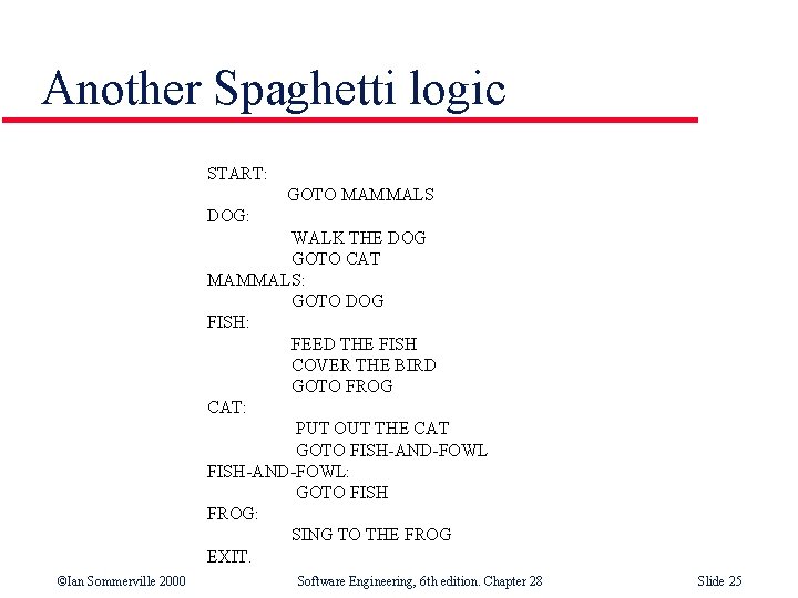 Another Spaghetti logic START: GOTO MAMMALS DOG: WALK THE DOG GOTO CAT MAMMALS: GOTO