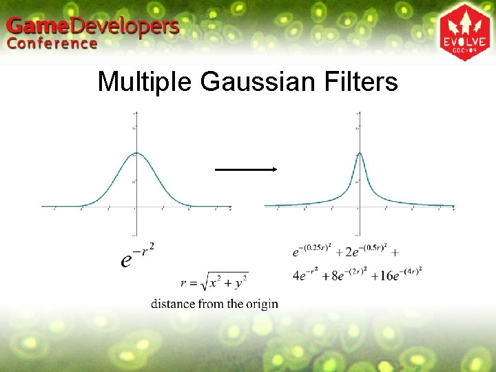 Multiple Gaussian Filters Multiple Gaussian Filters