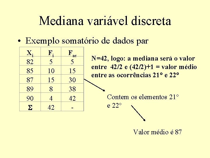 Mediana variável discreta • Exemplo somatório de dados par Xi 82 85 87 89 Mediana variável discreta • Exemplo somatório de dados par Xi 82 85 87 89
