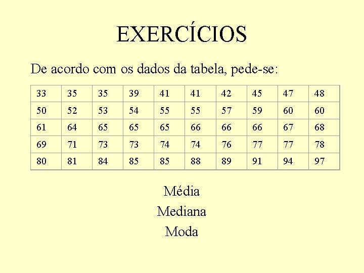 EXERCÍCIOS De acordo com os dados da tabela, pede-se: 33 35 35 39 41 EXERCÍCIOS De acordo com os dados da tabela, pede-se: 33 35 35 39 41