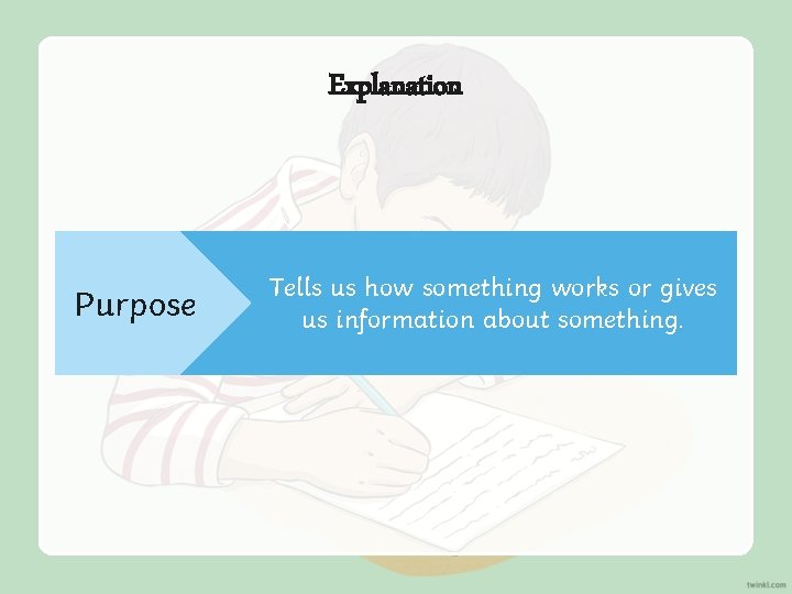 Explanation Purpose Tells us how something works or gives us information about something. 