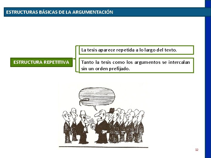 ESTRUCTURAS BÁSICAS DE LA ARGUMENTACIÓN La tesis aparece repetida a lo largo del texto.