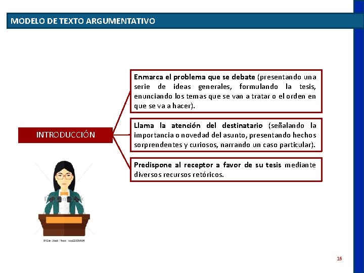 MODELO DE TEXTO ARGUMENTATIVO Enmarca el problema que se debate (presentando una serie de