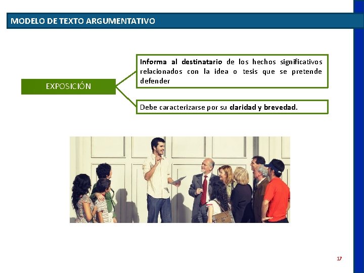 MODELO DE TEXTO ARGUMENTATIVO EXPOSICIÓN Informa al destinatario de los hechos significativos relacionados con