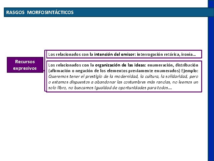 RASGOS MORFOSINTÁCTICOS Los relacionados con la intención del emisor: interrogación retórica, ironía… Recursos expresivos