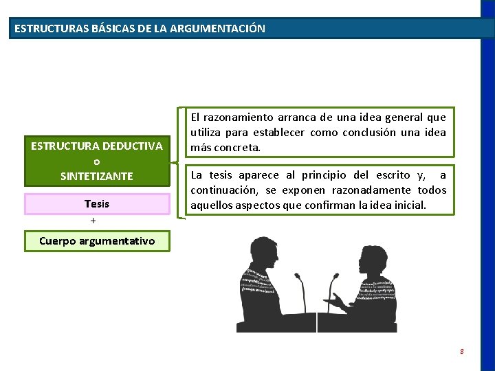 ESTRUCTURAS BÁSICAS DE LA ARGUMENTACIÓN ESTRUCTURA DEDUCTIVA o SINTETIZANTE Tesis + El razonamiento arranca