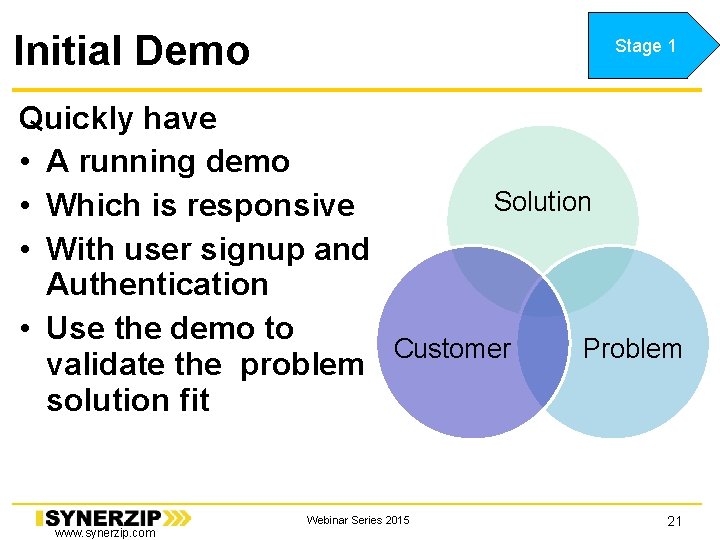 Initial Demo Stage 1 Quickly have • A running demo Solution • Which is Initial Demo Stage 1 Quickly have • A running demo Solution • Which is