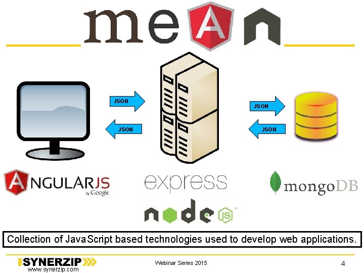 JSON Collection of Java. Script based technologies used to develop web applications. www. synerzip. JSON Collection of Java. Script based technologies used to develop web applications. www. synerzip.