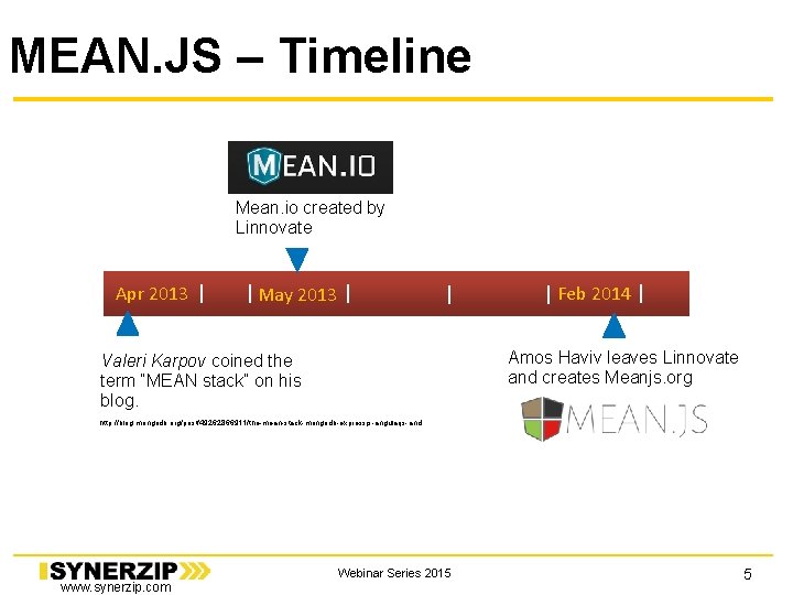 MEAN. JS – Timeline Mean. io created by Linnovate Apr 2013 Feb 2014 May MEAN. JS – Timeline Mean. io created by Linnovate Apr 2013 Feb 2014 May
