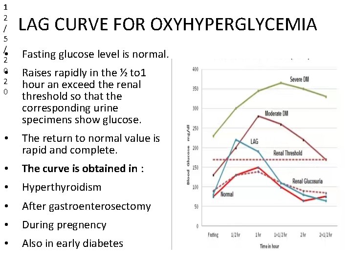 1 2 / 5 / • 2 0 LAG CURVE FOR OXYHYPERGLYCEMIA Fasting glucose