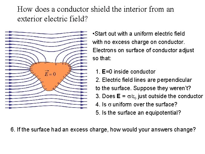 How does a conductor shield the interior from an exterior electric field? • Start