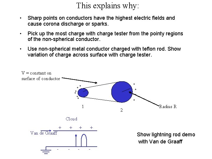 This explains why: • Sharp points on conductors have the highest electric fields and