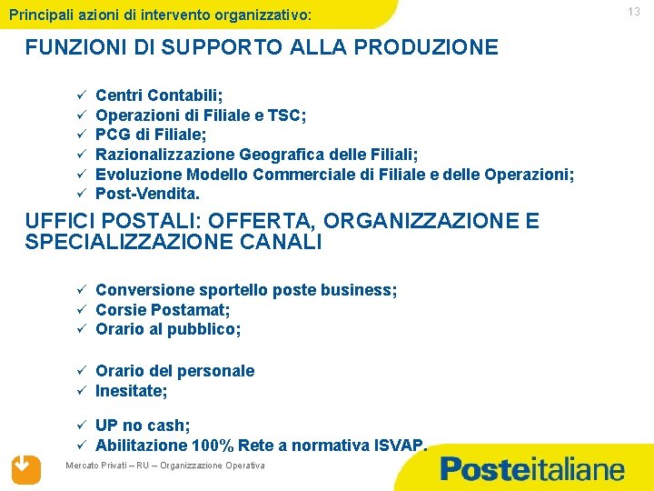 Principali azioni di intervento organizzativo: FUNZIONI DI SUPPORTO ALLA PRODUZIONE ü ü ü Centri