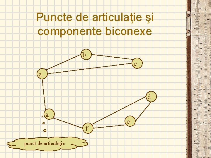 Puncte de articulaţie şi componente biconexe b c a d g f punct de