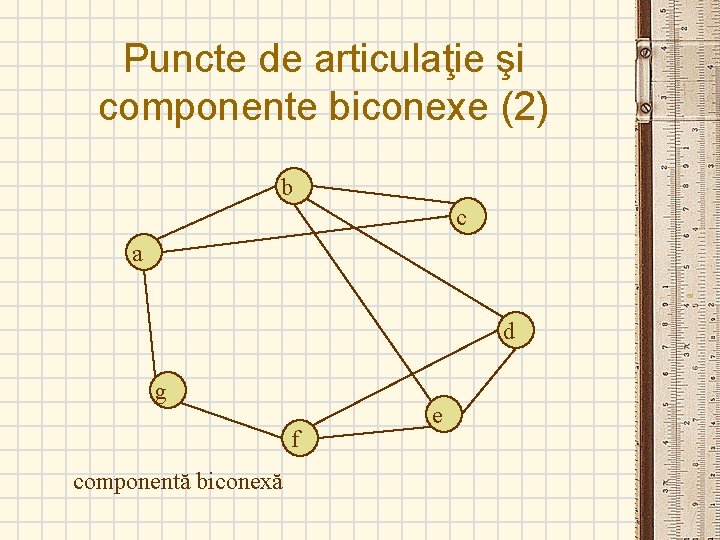 Puncte de articulaţie şi componente biconexe (2) b c a d g f componentă