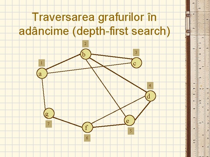 Traversarea grafurilor în adâncime (depth-first search) 2 3 b c 1 a 4 d
