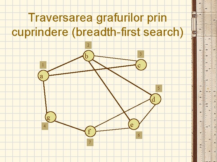 Traversarea grafurilor prin cuprindere (breadth-first search) 2 3 b c 1 a 5 d